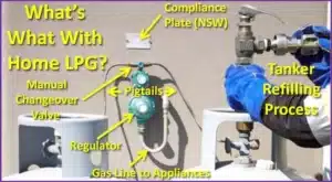 gas installation, fittings and compliance plate