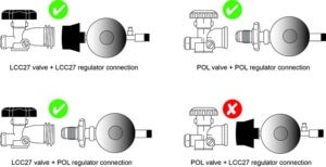 LCC27 & POL connections