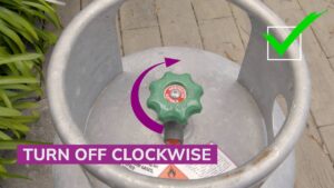 Turn off clockwise before evacuating or flood waters appear